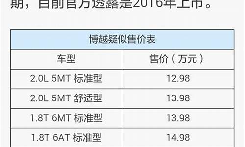 开迪汽车之家报价_开迪汽车之家报价表