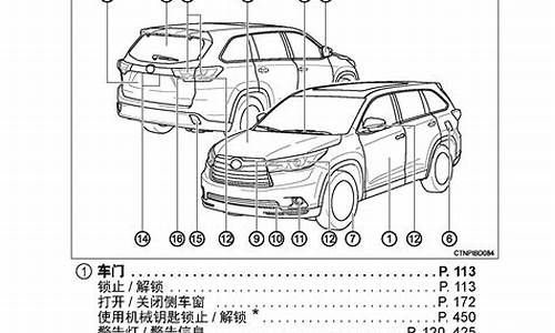 k2汽车说明书中文版_k2汽车说明书中文版图片