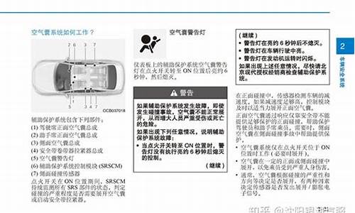 瑞纳汽车使用说明书最新版全文_瑞纳汽车使用说明书最新版全文下载