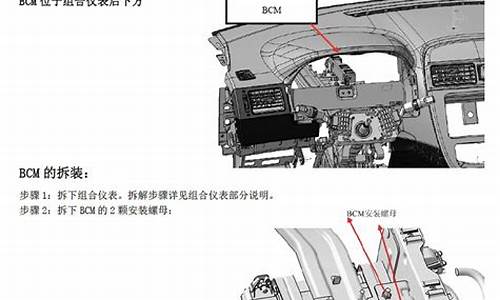 东风风行景逸x6保养灯怎么归零_东风风行景逸x6保养手册