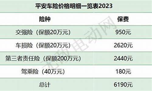 平安车险报价查询_平安车险报价查询官网