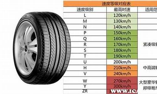 k2汽车轮胎型号一览表_k2汽车轮胎型号一览表图片