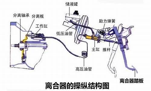 吉利豪情汽车有异响怎么回事_吉利豪情汽车有异响怎么回事啊