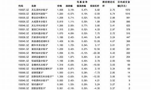 新能源汽车股票 龙头_新能源汽车股票龙头股