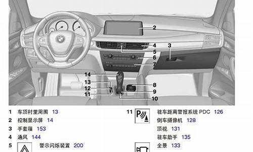 威姿汽车用户使用手册电子版_威姿汽车用户使用手册电子版下载