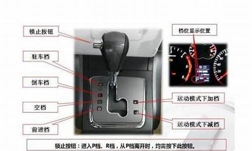 自动挡开车省油16个技巧_自动挡怎样开出低油耗