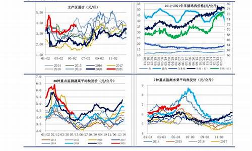 进口现代汽车海关税率_进口现代汽车海关税率是多少