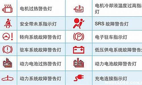 纯电动汽车故障指示灯图解_纯电动汽车故障指示灯图解大全