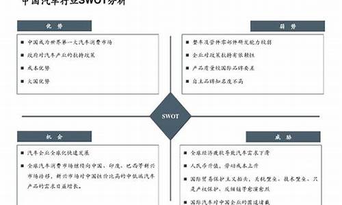 新能源汽车swot分析_新能源汽车swot分析报告